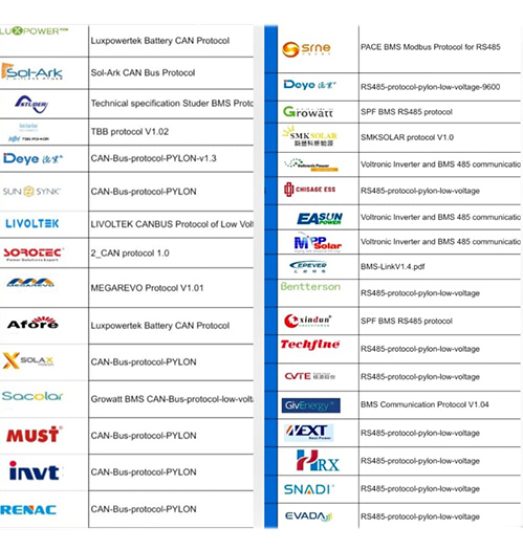 lista-baterias--compativeis-baixa-voltagem-2